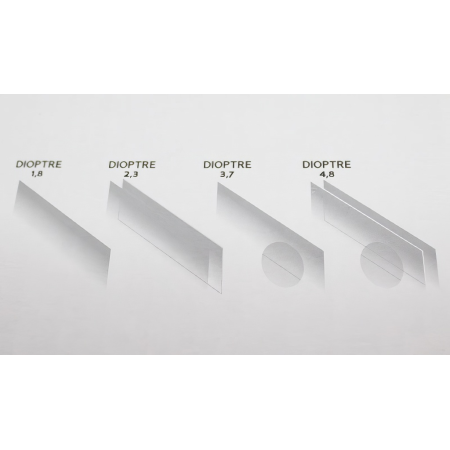 Lupa čelovka so svetlom, BEE