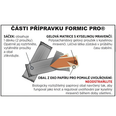 FormicPro 68,2 g – 2 dávky (4 prúžky)